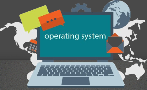 operating system